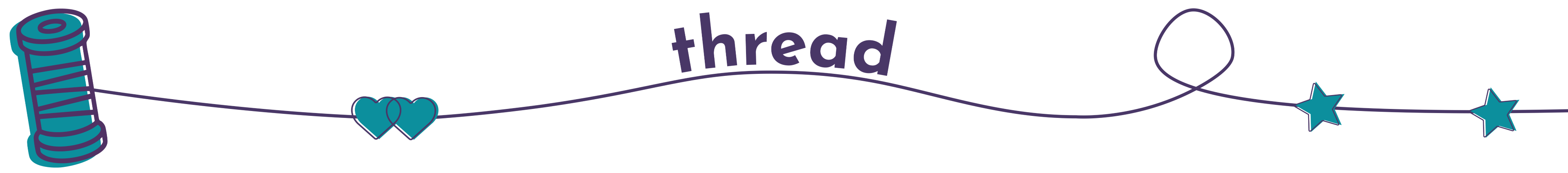 Thread